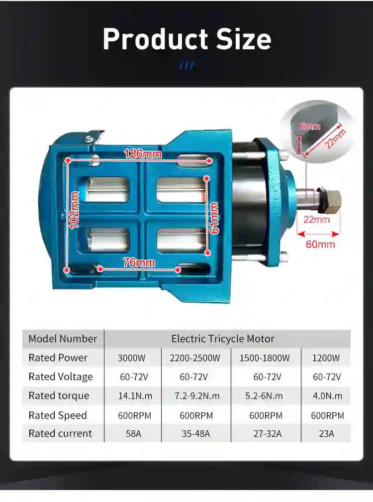 550-1000W 48-60V PMDC Brushless Motor