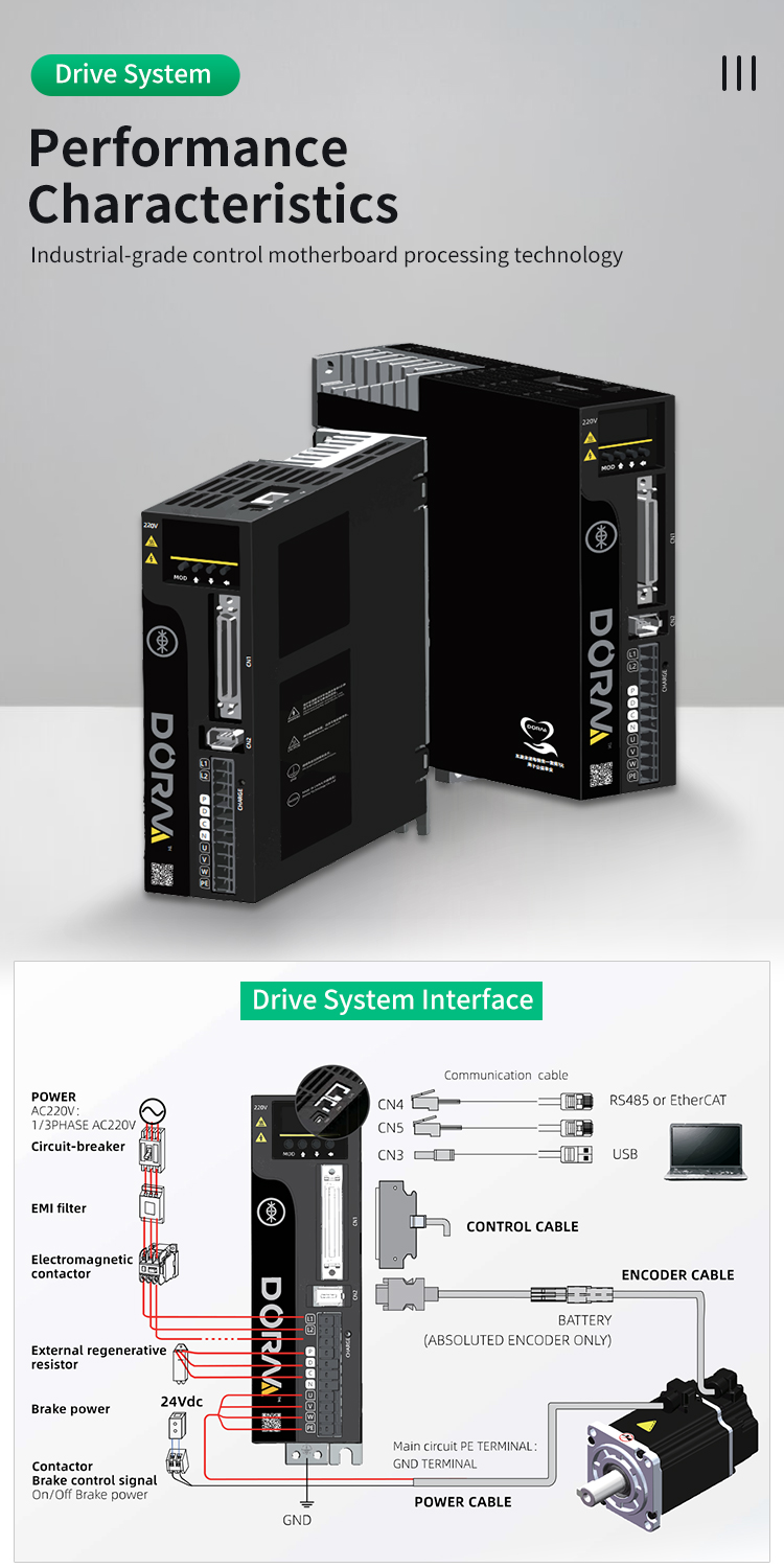 400W 60mm Servo Motor And Servo Driver