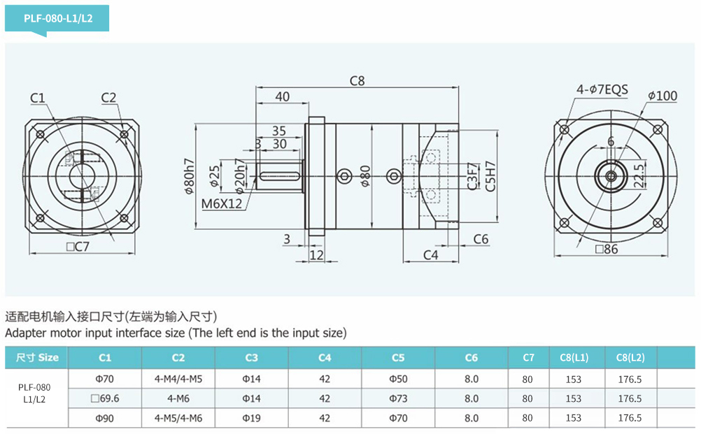 PLF Series Reducer