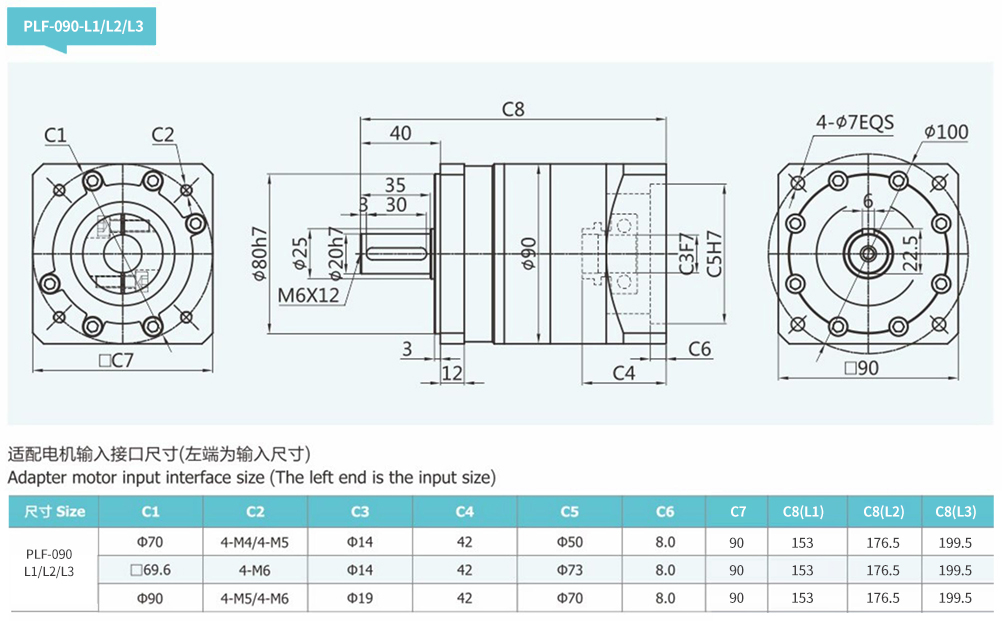 PLF Series Reducer