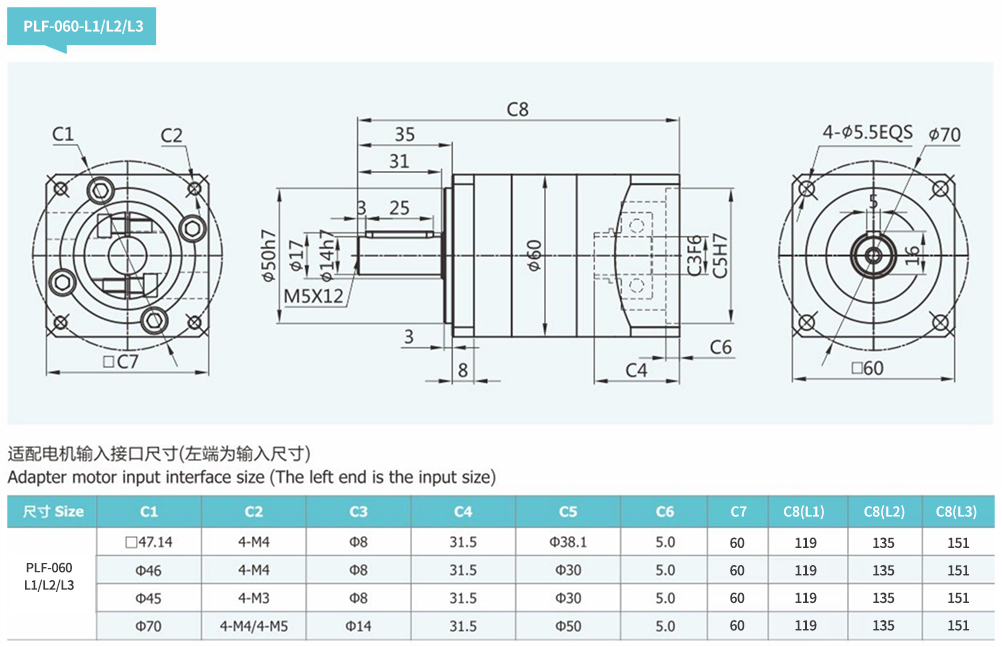 PLF Series Reducer