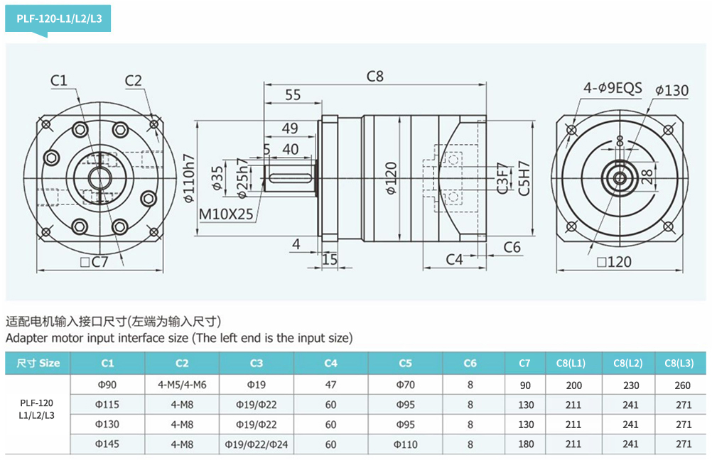 PLF Series Reducer