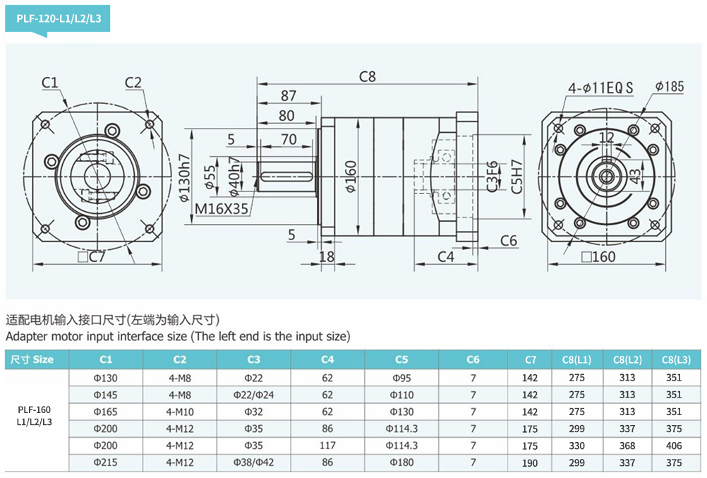 PLF Series Reducer