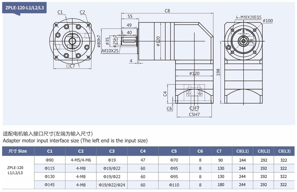 ZPLE Series Reducer