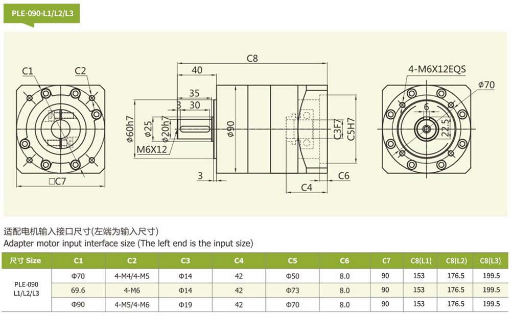 PLE Series Reducer