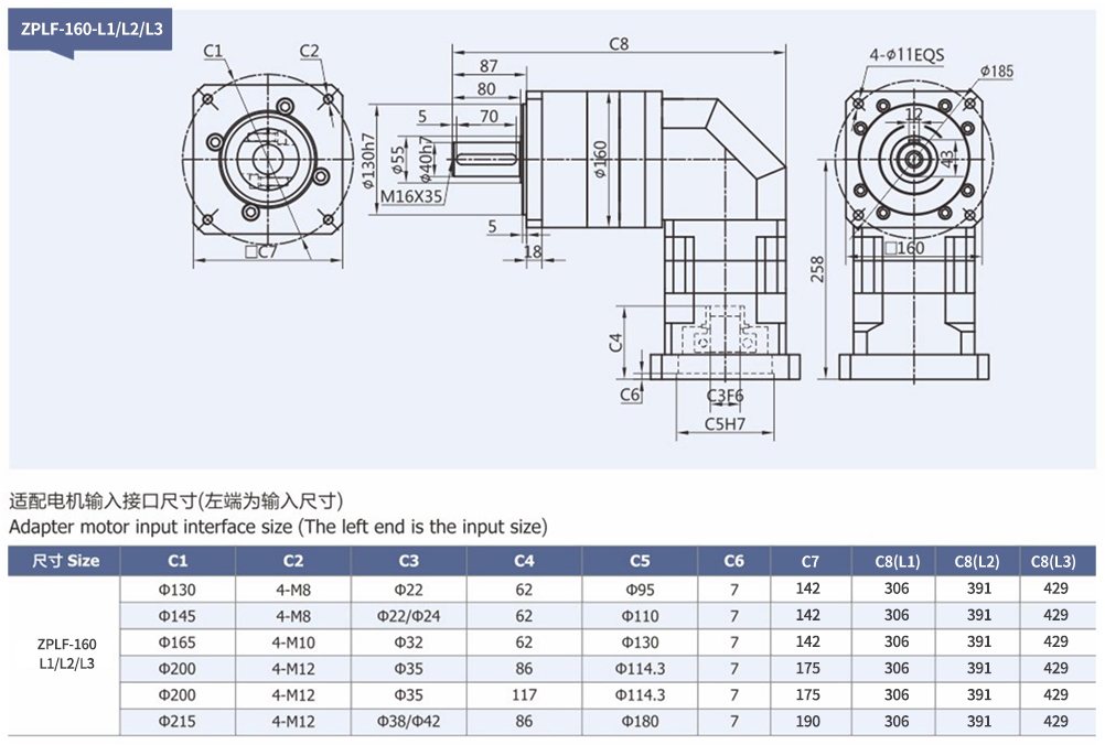 ZPLE Series Reducer