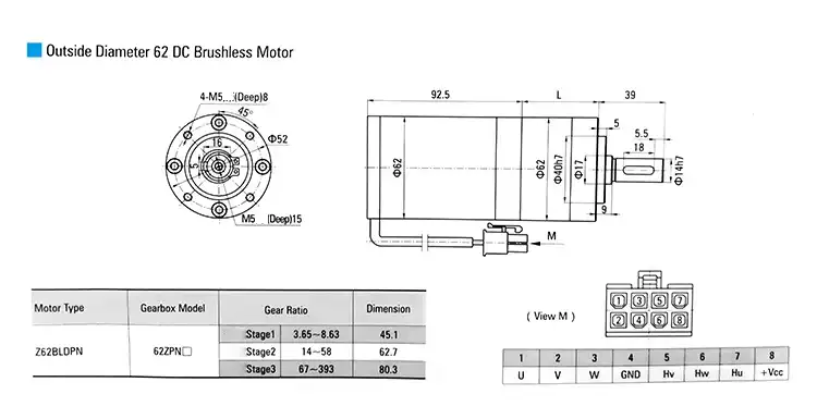 62mm Brushless DC Planetary Geared Motor