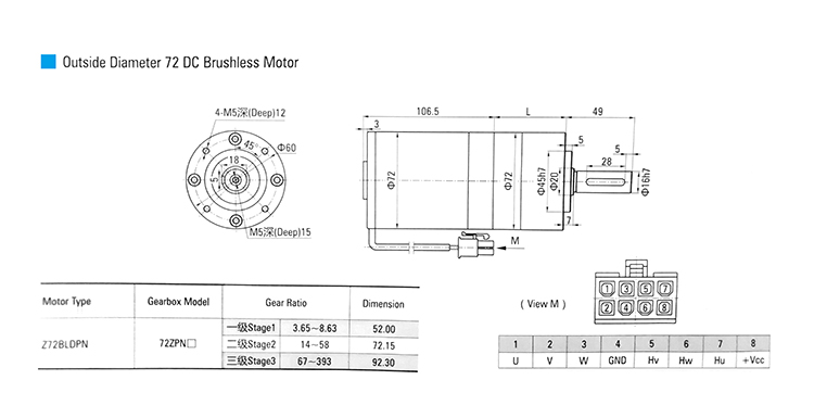 72mm Brushless DC Planetary Geared Motor