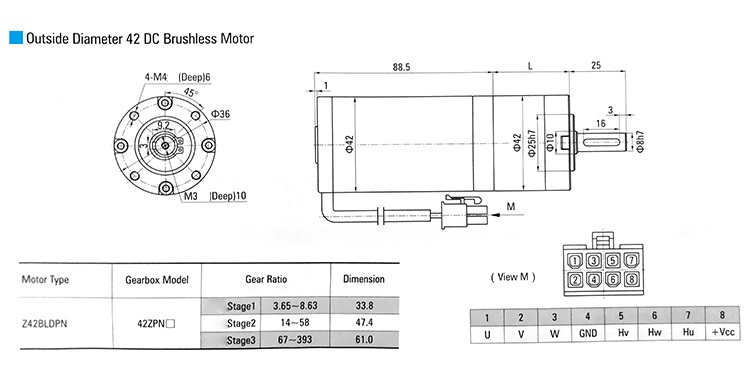 42mm Brushless DC Planetary Geared Motor