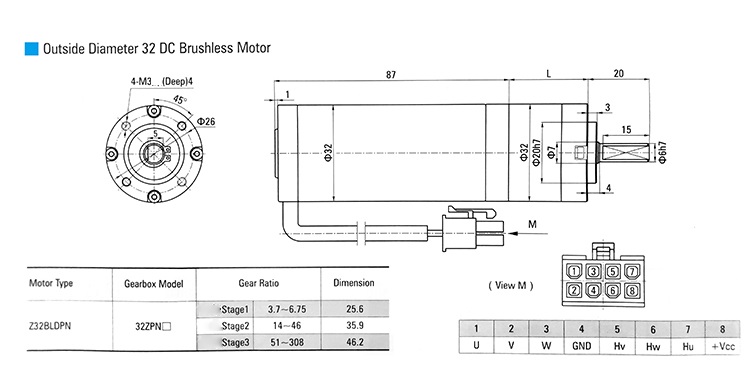 32mm Brushless DC Planetary Geared Motor