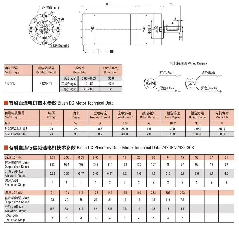 42mm 25w/30w Diameter Planetary Brush Geared Motor