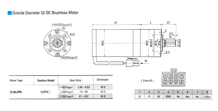 52mm Brushless DC Planetary Geared Motor