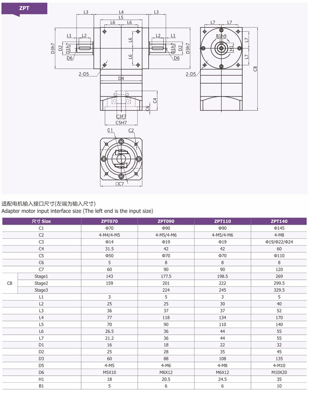 ZPT Series Reducer