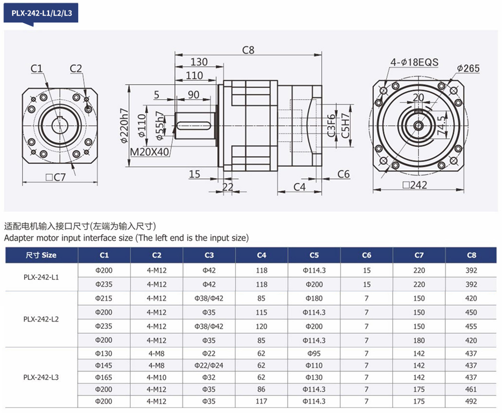 PLX Series Reducer