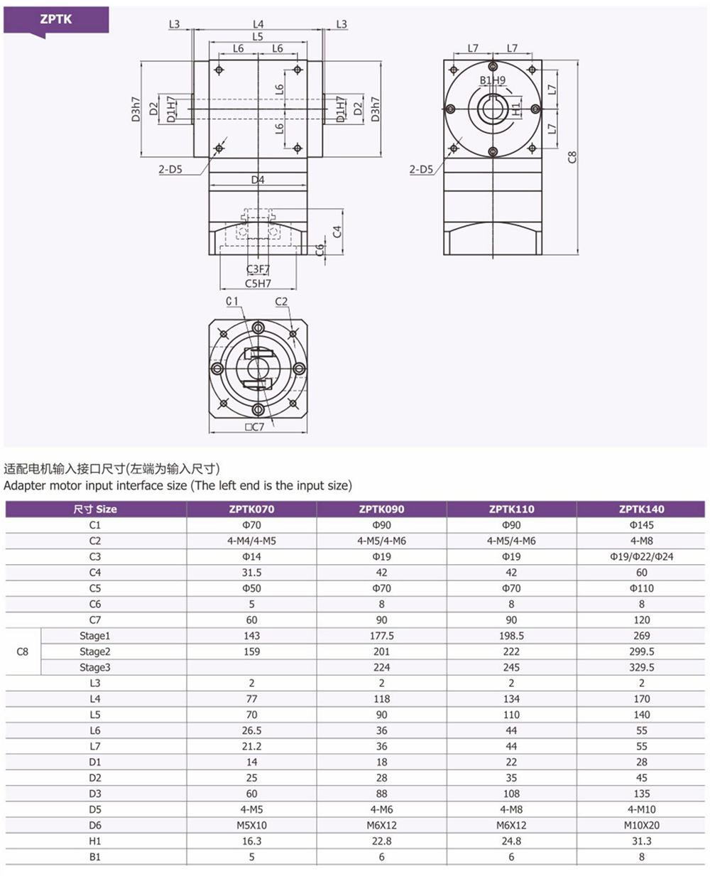 ZPT Series Reducer