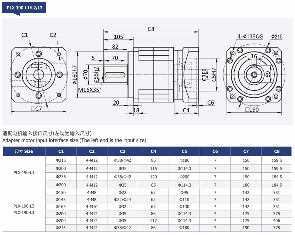 PLX Series Reducer