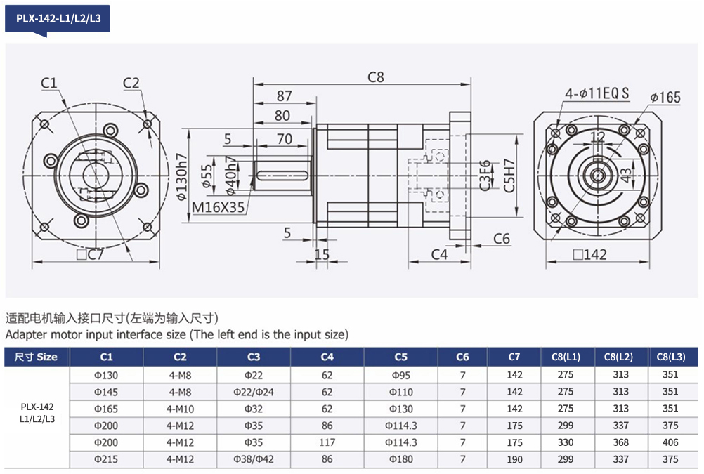 PLX Series Reducer