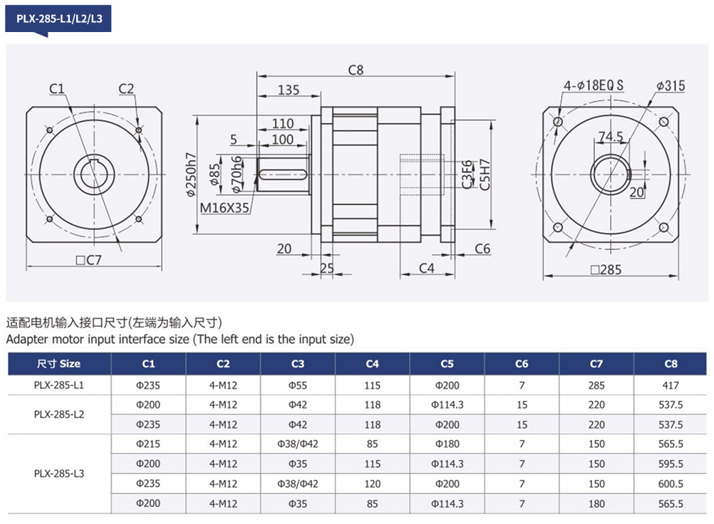 PLX Series Reducer