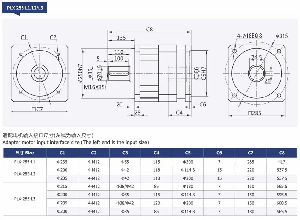 PLX Series Reducer