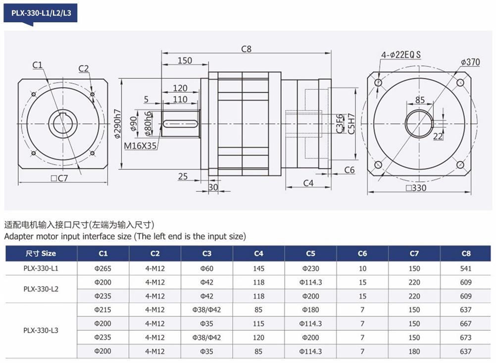 PLX Series Reducer