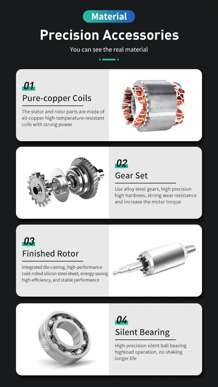 Small 6W AC Gear Motor with Speed Controller