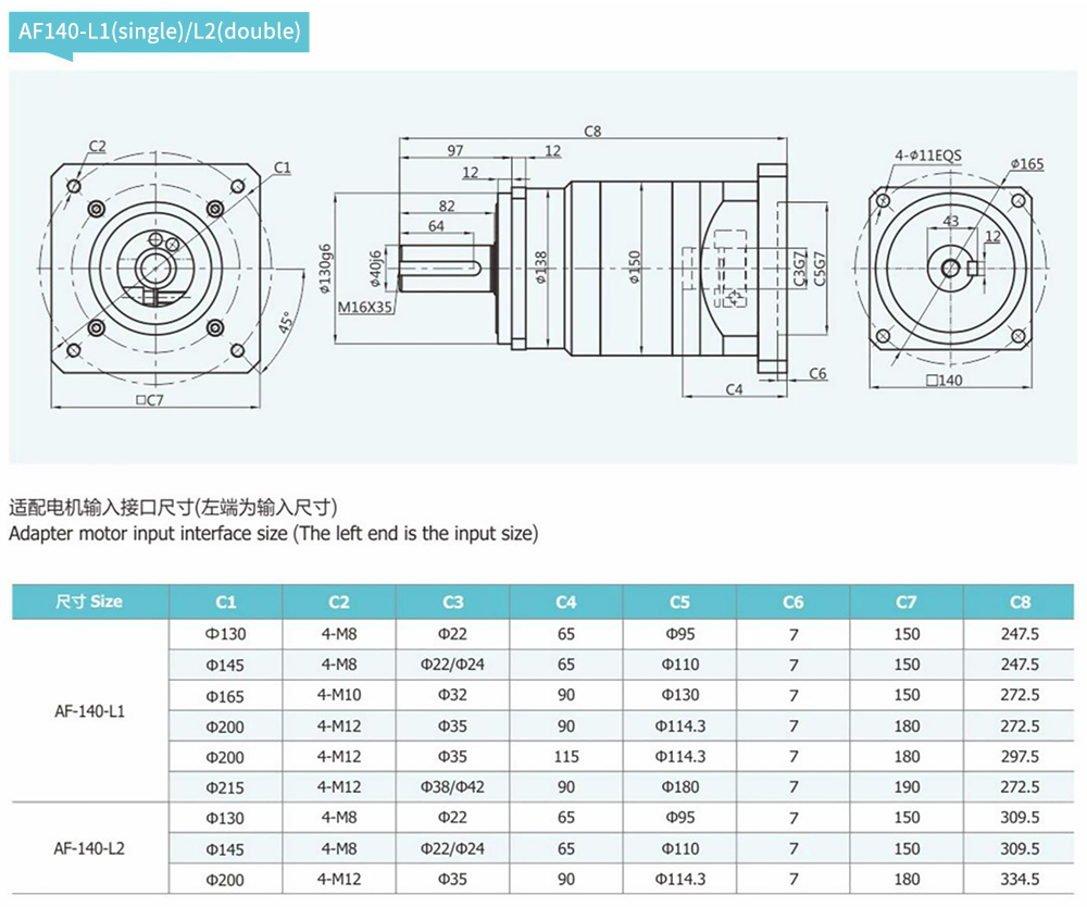 AF Series Reducer