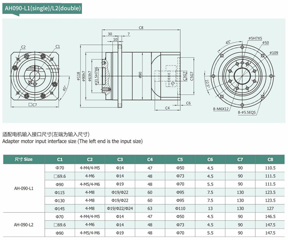 AH Series Reducer