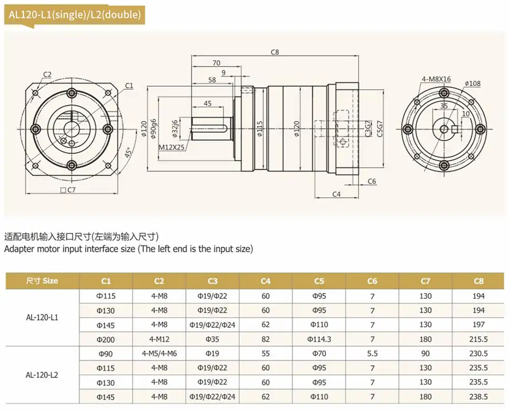 AL Series Reducer