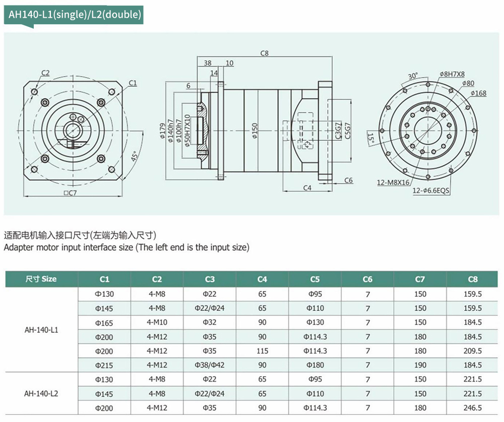 AH Series Reducer