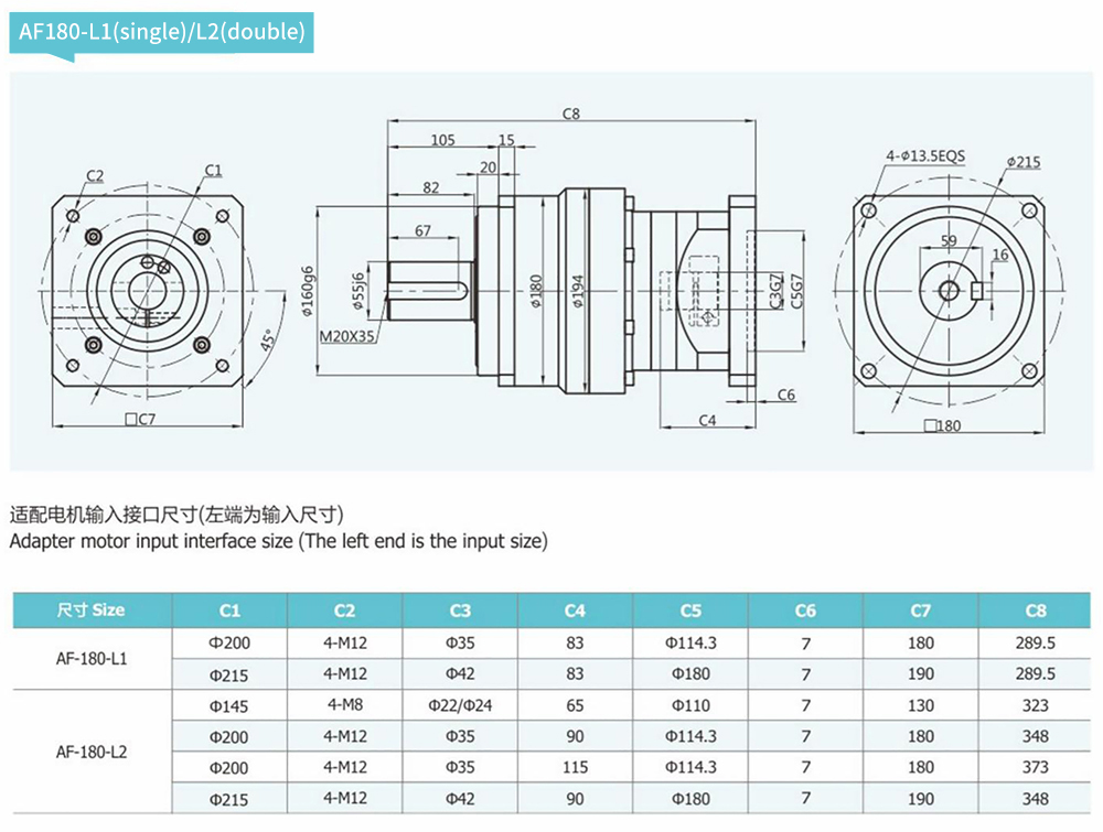 AF Series Reducer