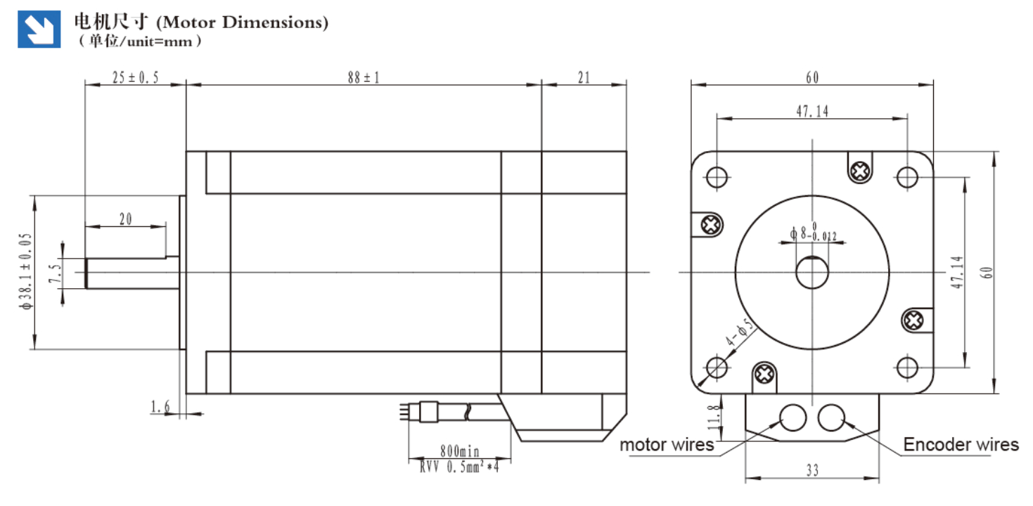 NEMA24 Easy Servo Series (NEMA24 Closed Loop Series)