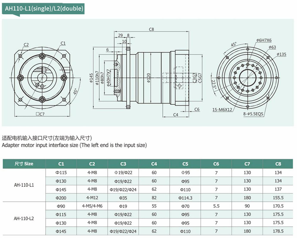 AH Series Reducer