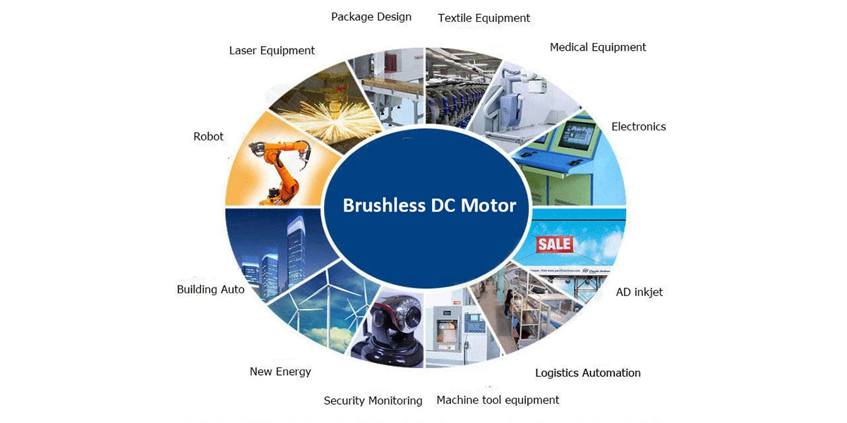 12V 200W 0.64 Nm 3000 rpm 20.8A Brushless DC Motor