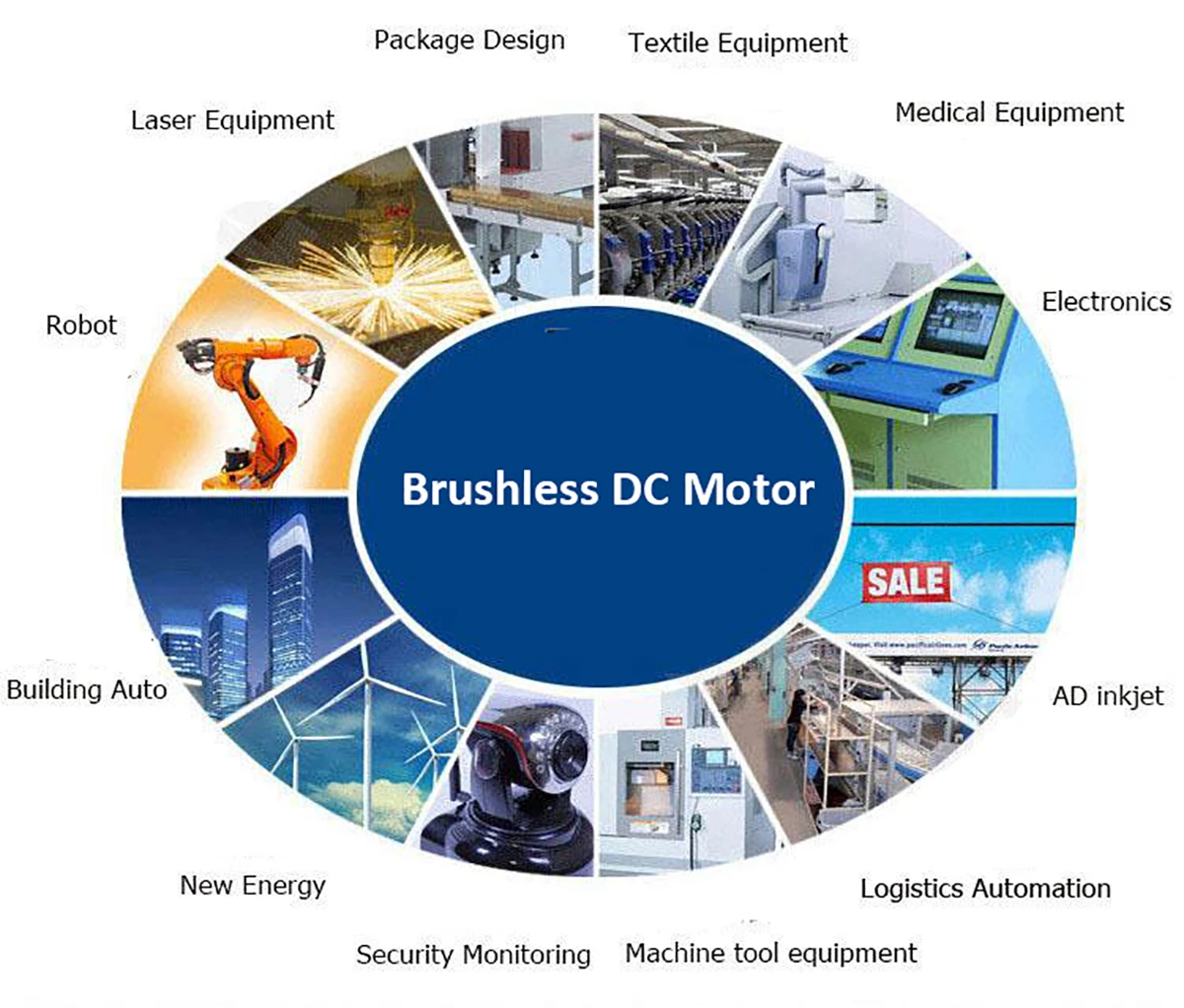 12V 50W 0.16 Nm 3000 rpm 5.2A Brushless DC Motor