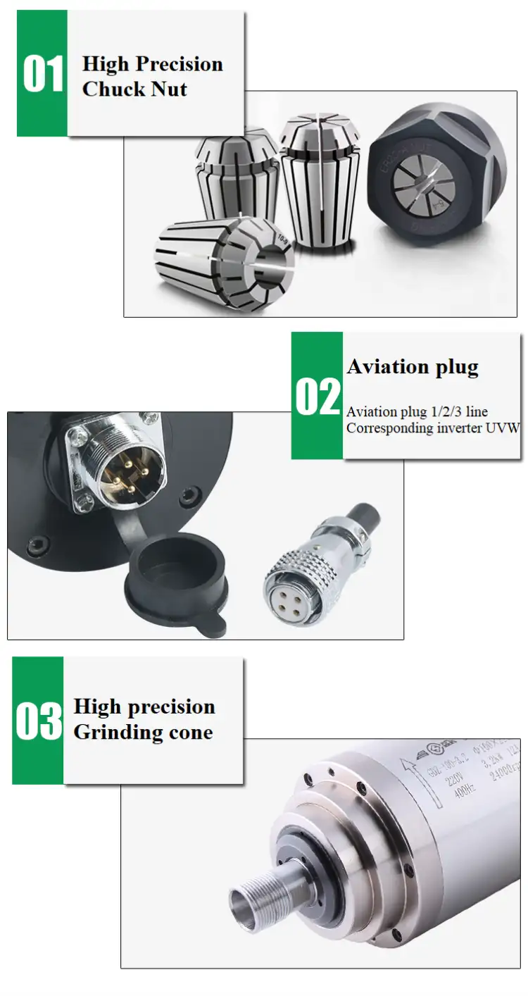 2200W 208-240V 24000rpm Three-phase water cooling spindle