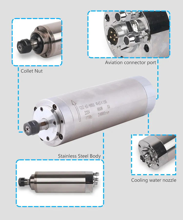 220V AC 800W 24000rpm Water Cooled CNC Spindle Motor