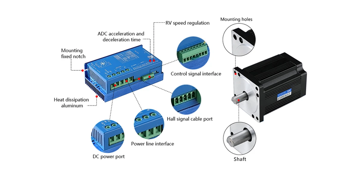 3Phase 36V 1500W 4.78Nm 3000rpm 52A Brushless DC Motor