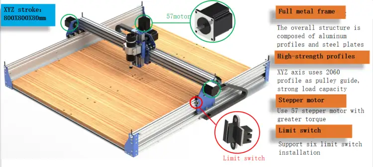 500-710W Spindle Desktop CNC 8080 Metal Router Woodworking Engraver Machine