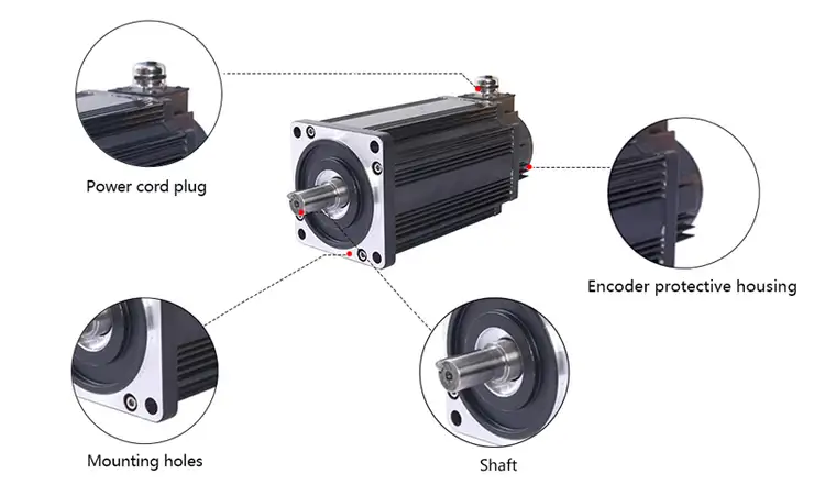 500W 48V 110mm DC Servo Motor