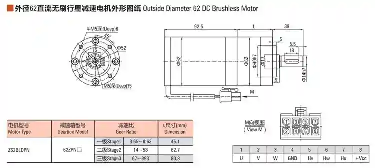 60-90W 24V 62mm bldc planetary geared motor