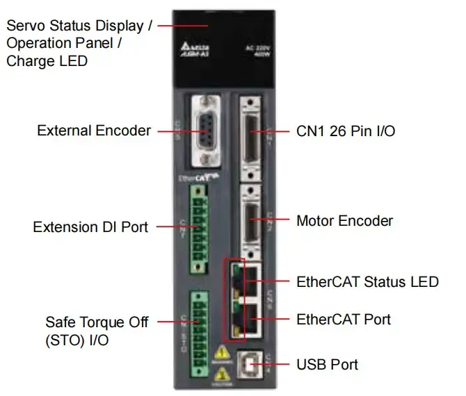 100W 40mm B1 Servo Motor And Servo Driver