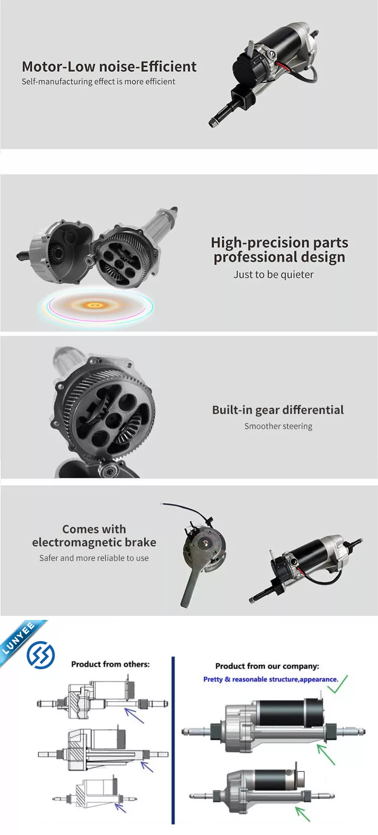 500W 105-125RPM 24V Rear Axle DC Electric Motor Kit