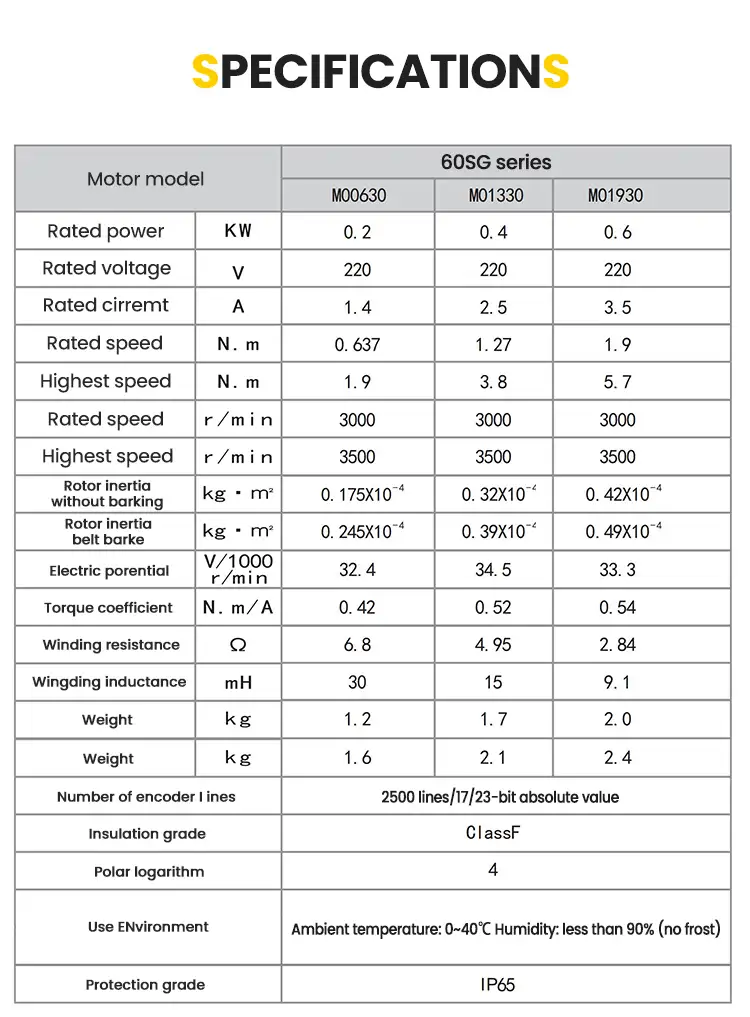 400W 220V 3000rpm AC servo motor and SG-30A driver kit