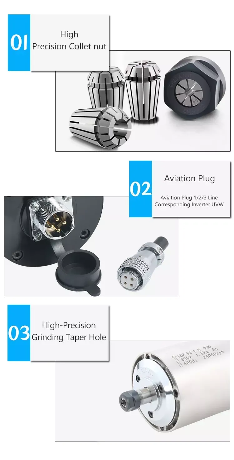 220V 1.5KW Air-cooled 24000rpm High-speed Spindle Motor