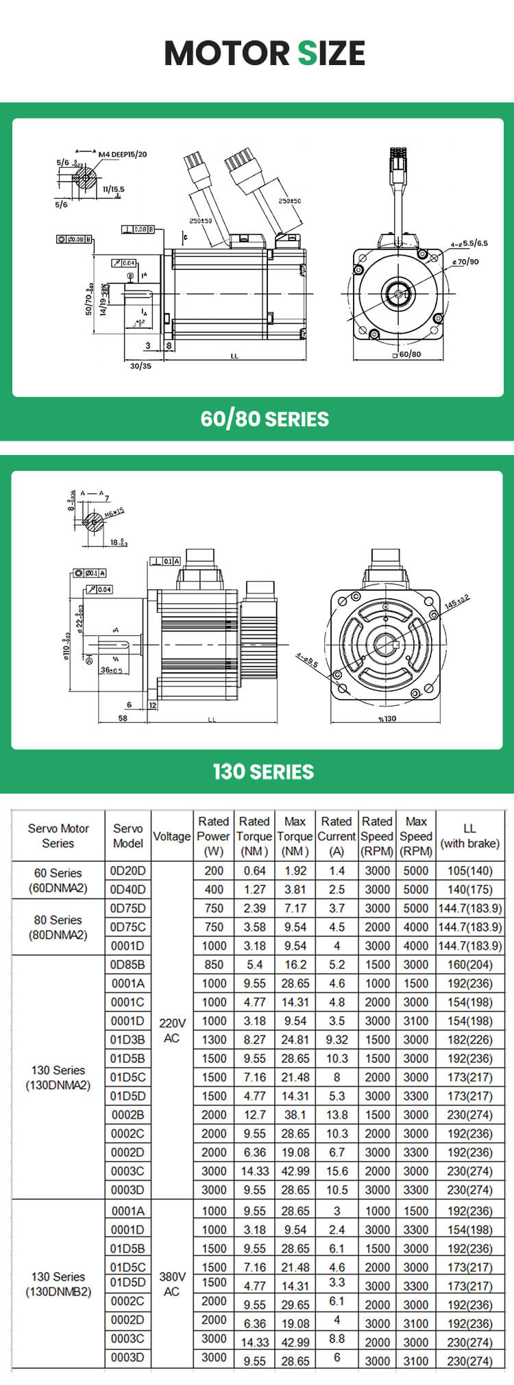 750W 80mm/90mm B2 Servo Motor And Servo Driver