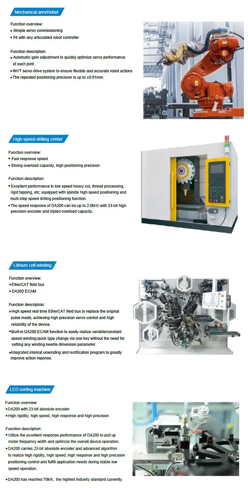 3000W 180mm AC DORNA Servo Motor And B1 Series Servo Driver Kit