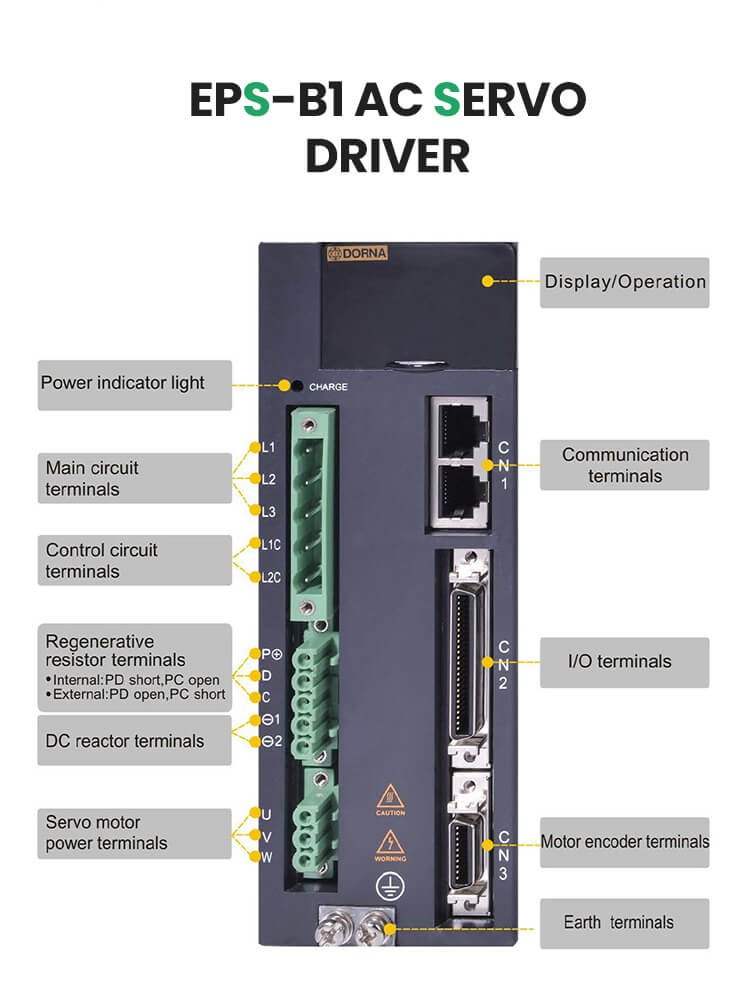 380V 11kw 200mm 2000rpm B1 Servo Motor And Servo Driver