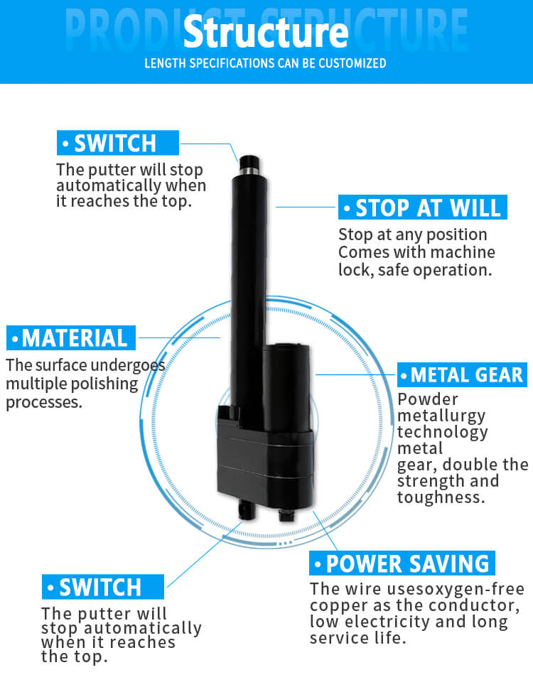 72V / 48V / 36V / 24V / 12V 10000N 50-800mm 5-160mm/s linear actuator