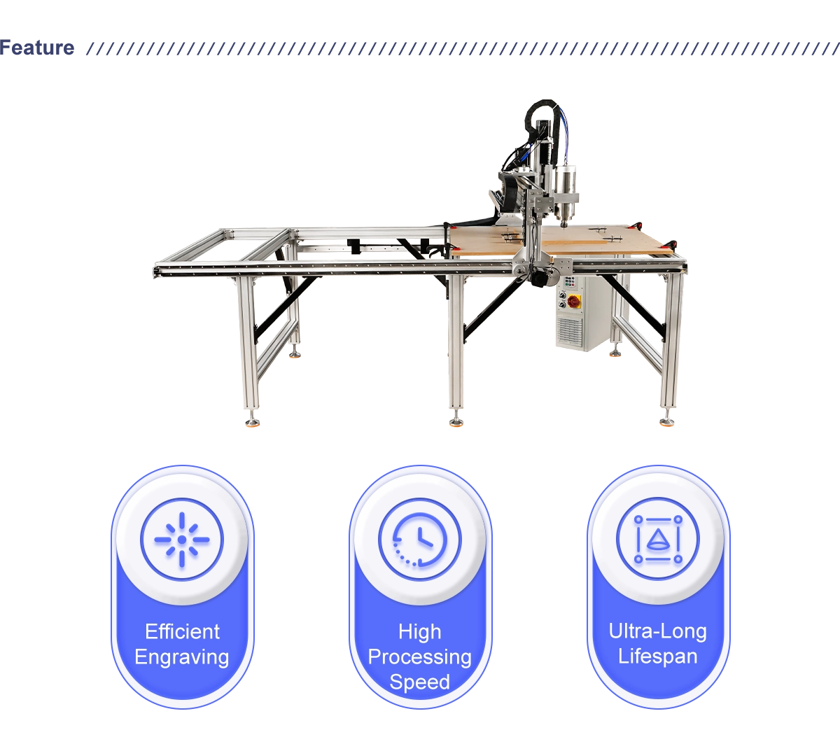 CNC 1325 Pro 3D Engraving Machine Router with 2.2-5.5KW spindle kit
